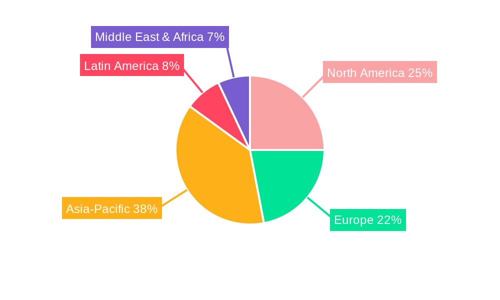 Whirlpool Turbine Market Market Share by Region - Global Geographic Distribution