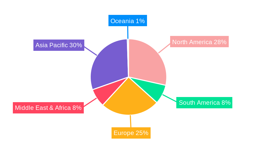 Wild Pollock Market Share by Region - Global Geographic Distribution