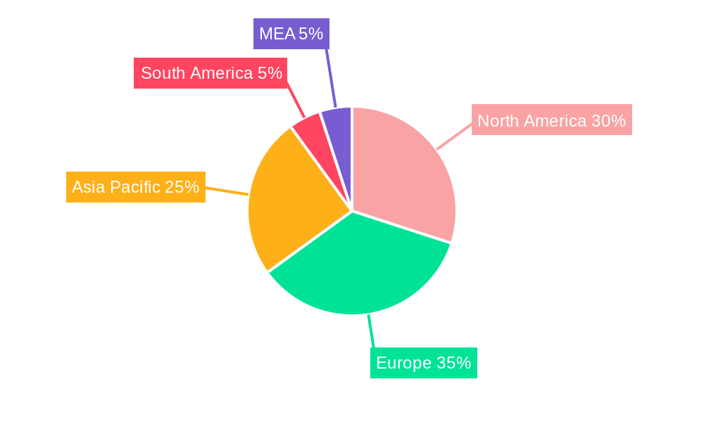 Wind Power Gearbox Market Market Share by Region - Global Geographic Distribution