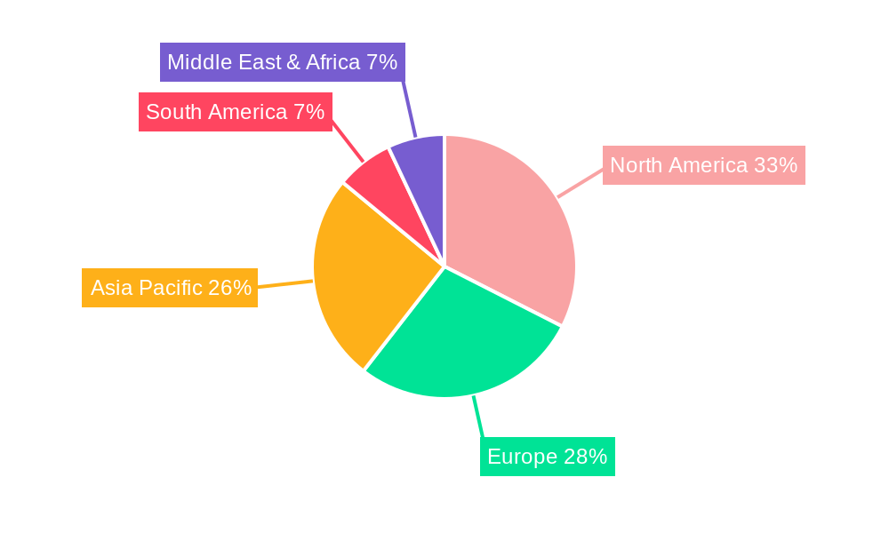 X-ray Developer and Fixer Market Share by Region - Global Geographic Distribution