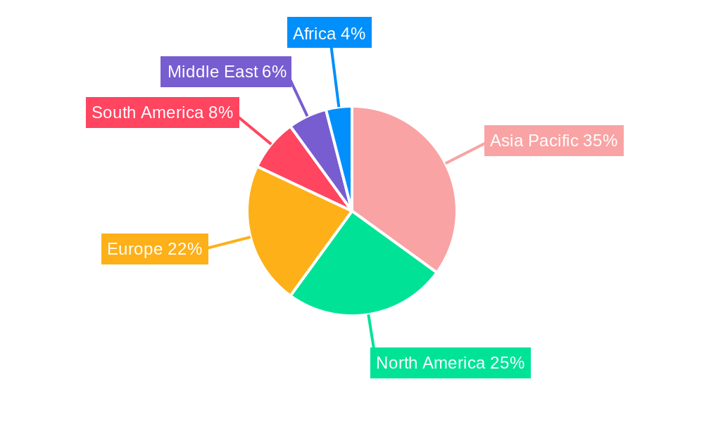 Zeolite Industry Market Share by Region - Global Geographic Distribution