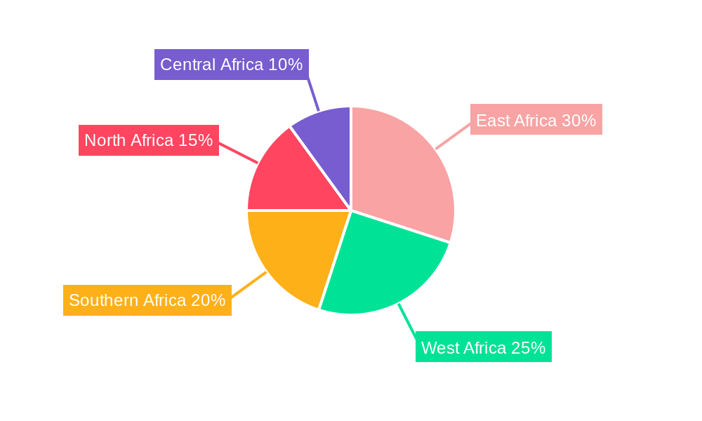 Africa Bitumen Market  Market Share by Region - Global Geographic Distribution