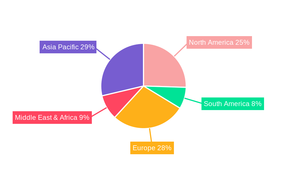 BIPV Solar System Market Share by Region - Global Geographic Distribution