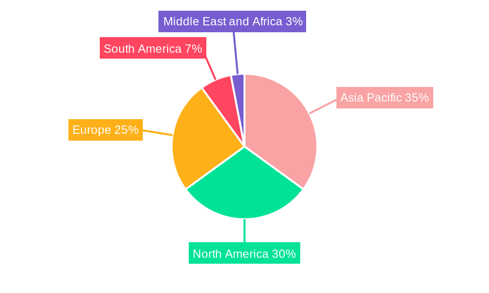 Bio alcohols Market Market Share by Region - Global Geographic Distribution