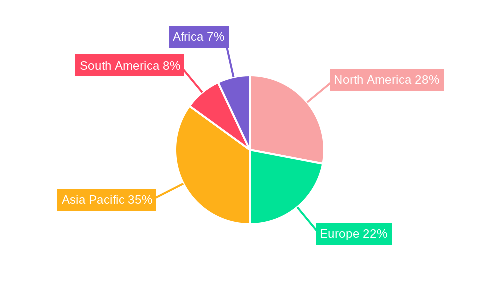Cashew Industry Market Share by Region - Global Geographic Distribution