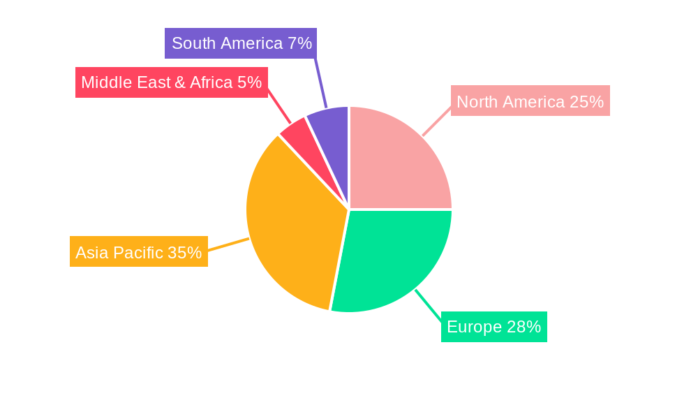 Ceramic Packages Market Share by Region - Global Geographic Distribution