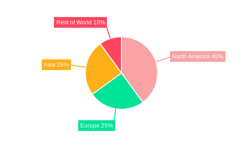 Cryptocurrency Market Market Share by Region - Global Geographic Distribution