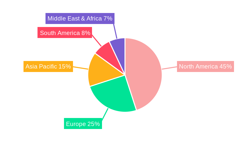 Demountable Camper Market Share by Region - Global Geographic Distribution