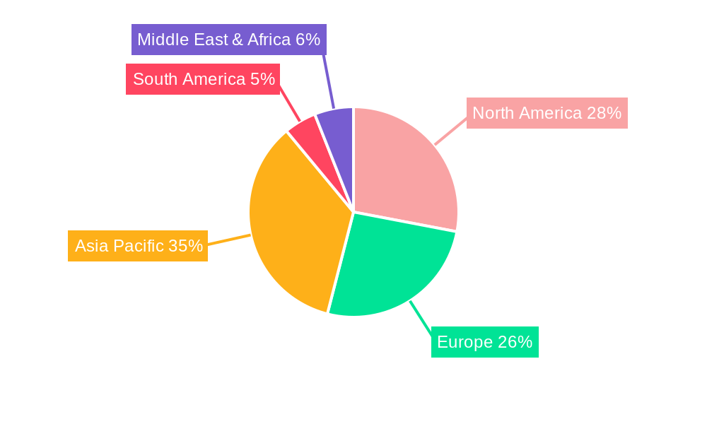 Dental Acrylic Primer Market Share by Region - Global Geographic Distribution