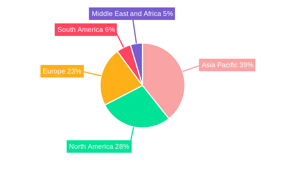 Diatomite Industry Market Share by Region - Global Geographic Distribution