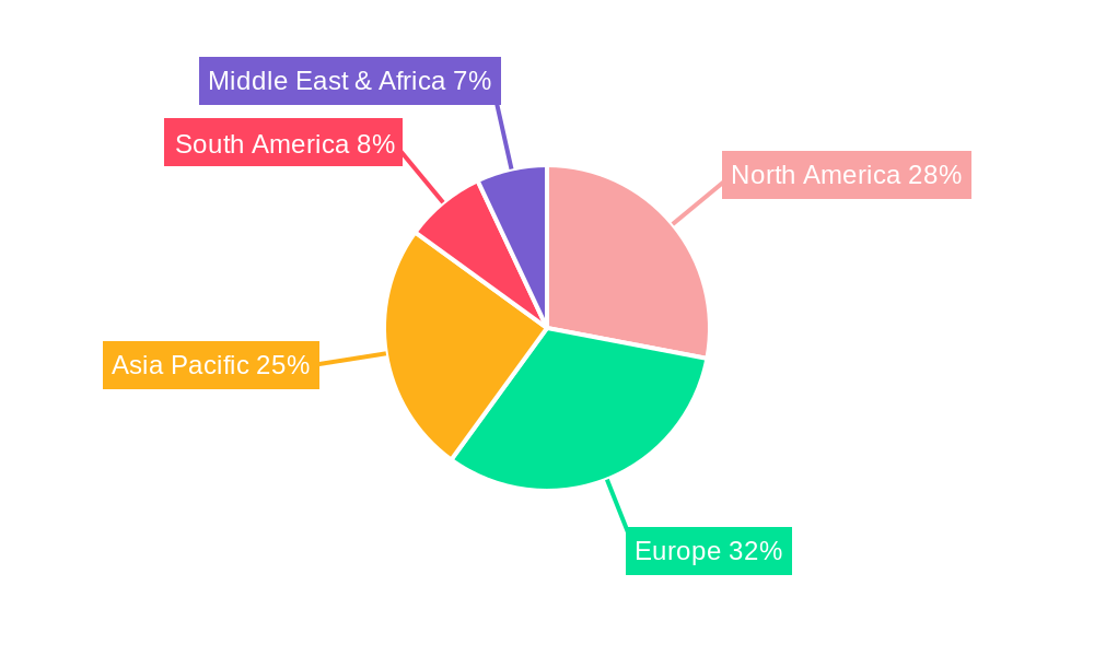 Ear-Based Hearing Aids Market Share by Region - Global Geographic Distribution