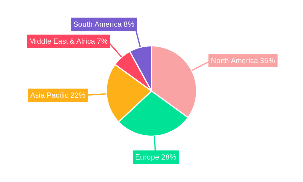 Enterprise IT Security Market Share by Region - Global Geographic Distribution