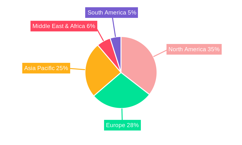 GalNAc-ASO Conjugates Market Share by Region - Global Geographic Distribution