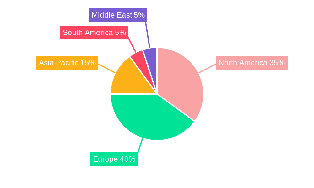 Gin Industry Market Share by Region - Global Geographic Distribution