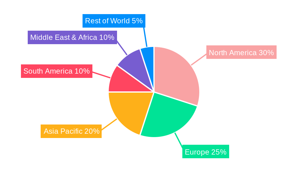 Home Blood Test Market Share by Region - Global Geographic Distribution