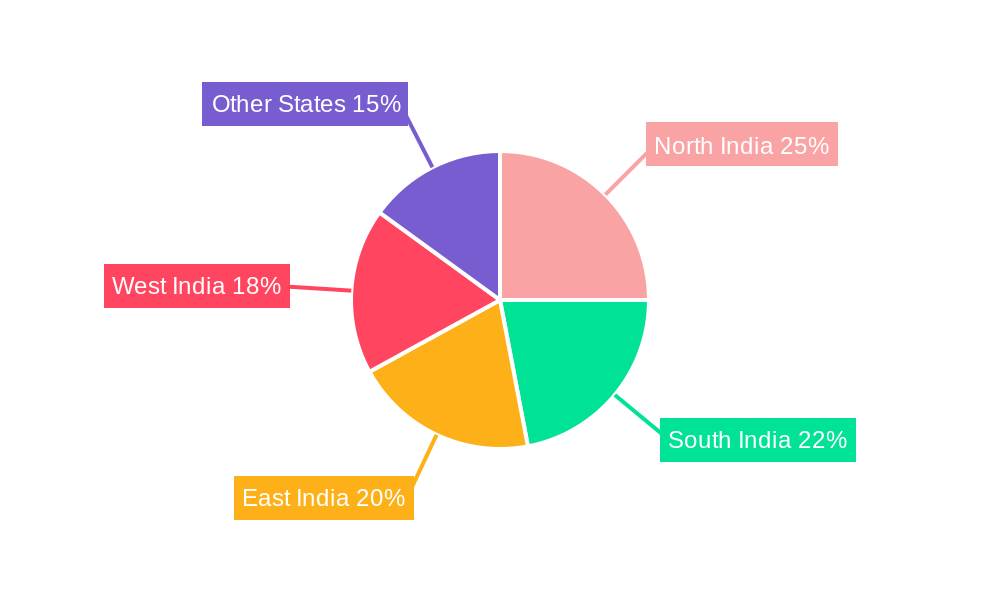 India Maize Seed Market Market Share by Region - Global Geographic Distribution