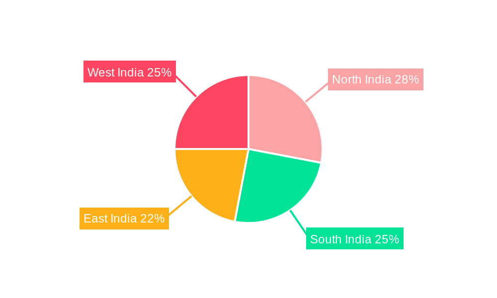 India Urea Market Market Share by Region - Global Geographic Distribution