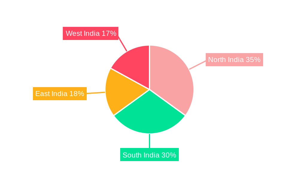 LPG Industry in India Market Share by Region - Global Geographic Distribution