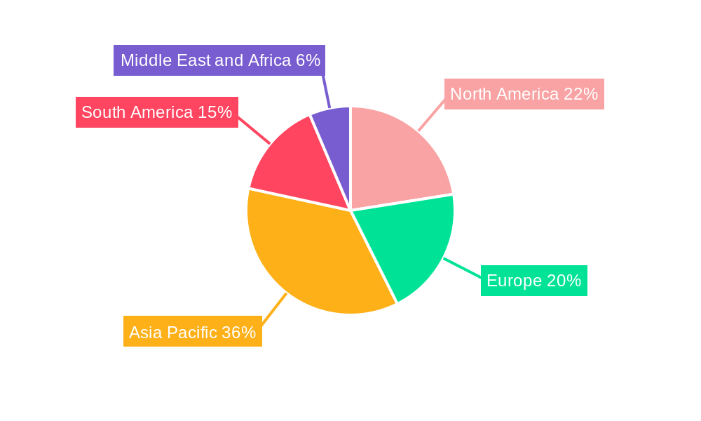 Lentil Industry Market Share by Region - Global Geographic Distribution