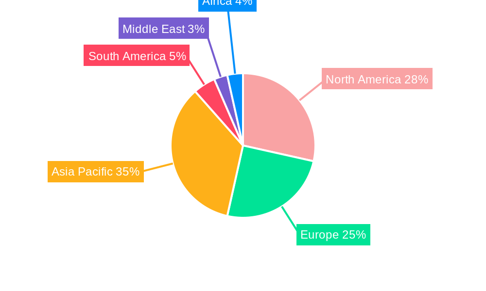 Matcha Industry Market Share by Region - Global Geographic Distribution