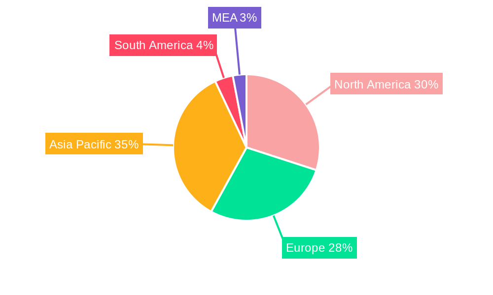 Molecular Sieves Market Market Share by Region - Global Geographic Distribution