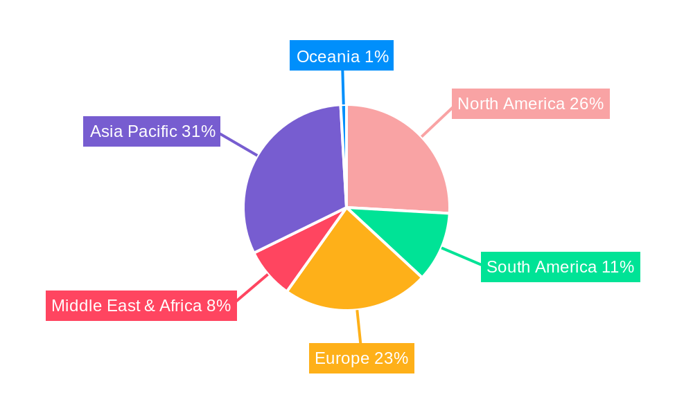 Music Show Market Share by Region - Global Geographic Distribution