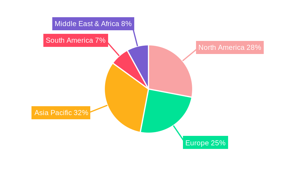 Off Focus Mirror Market Share by Region - Global Geographic Distribution
