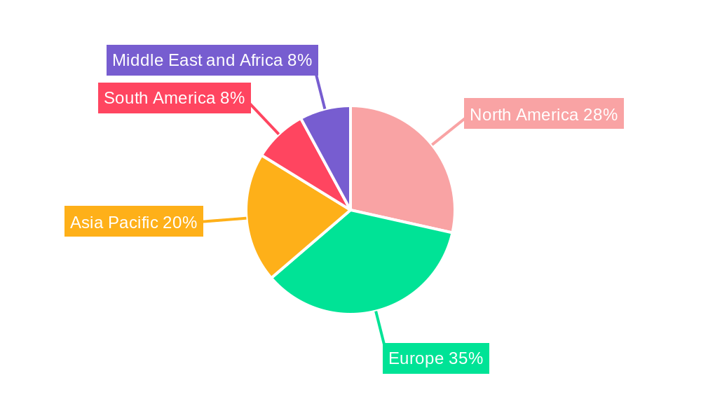 Organic Drinks Industry Market Share by Region - Global Geographic Distribution