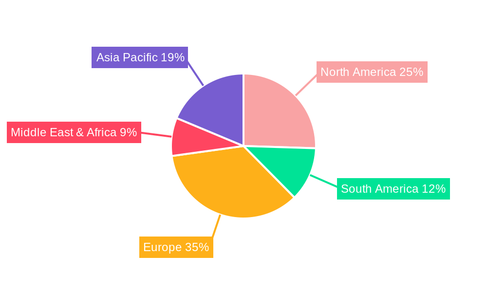 Pet Food Industry UK Market Share by Region - Global Geographic Distribution