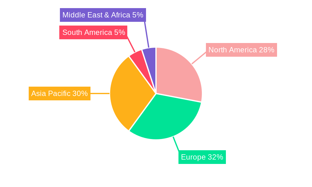 Plastics Recycling Market Share by Region - Global Geographic Distribution