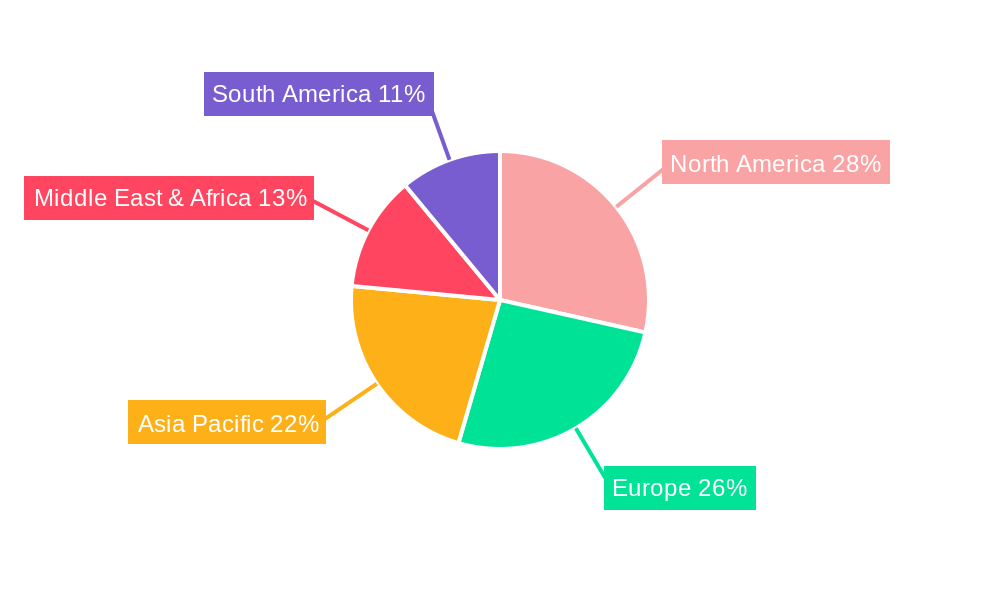 Pupillometers Market Share by Region - Global Geographic Distribution
