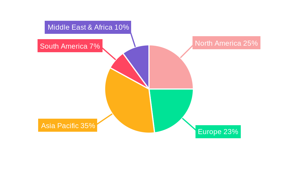 Sealed Slide Switch Market Share by Region - Global Geographic Distribution