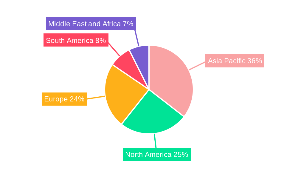 Silane Industry Market Share by Region - Global Geographic Distribution