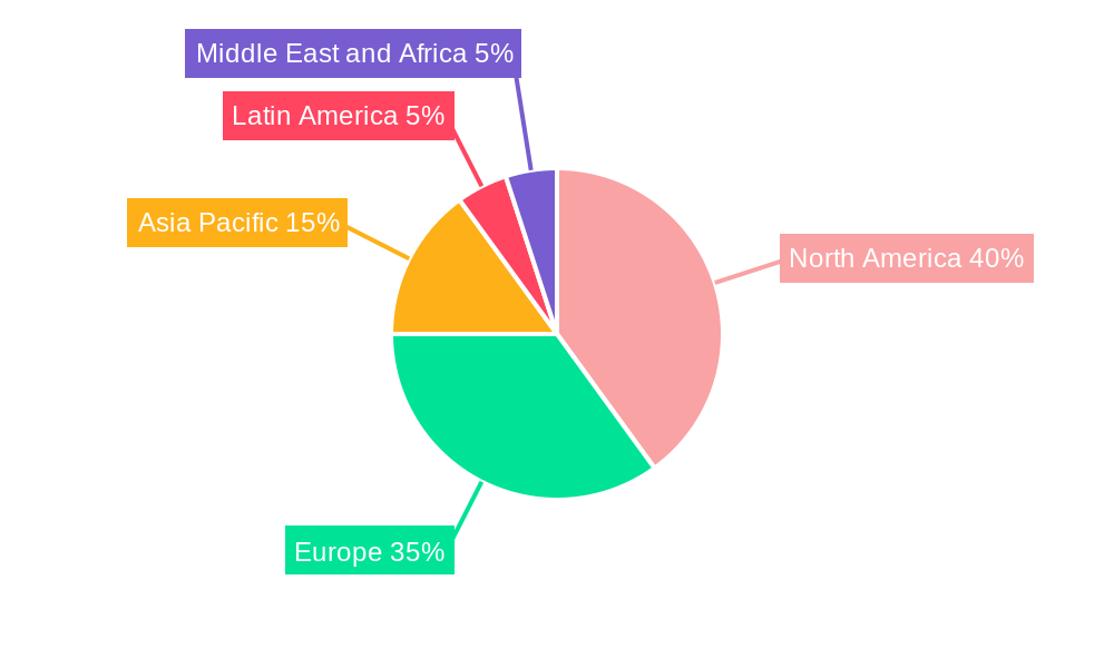 Simulator Market Market Share by Region - Global Geographic Distribution
