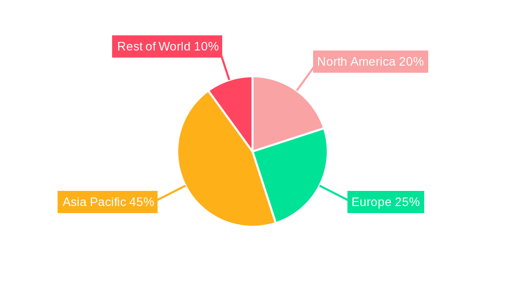Sodium Ion Battery Cell Market Share by Region - Global Geographic Distribution
