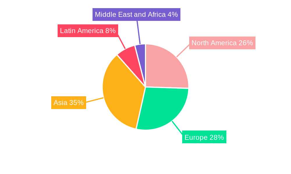 Solid Board Industry Market Share by Region - Global Geographic Distribution