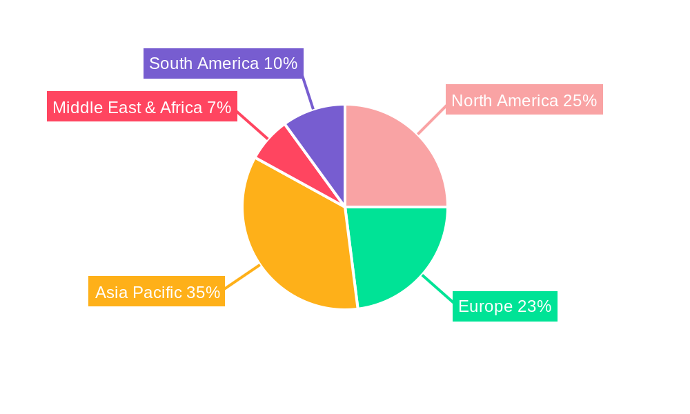 Styrene Butadiene Latex Market Share by Region - Global Geographic Distribution
