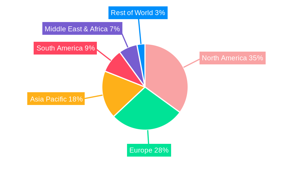 Swimming Pool and Spa Market Share by Region - Global Geographic Distribution