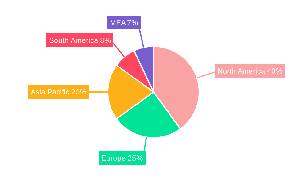 Video-on-Demand Market Market Share by Region - Global Geographic Distribution