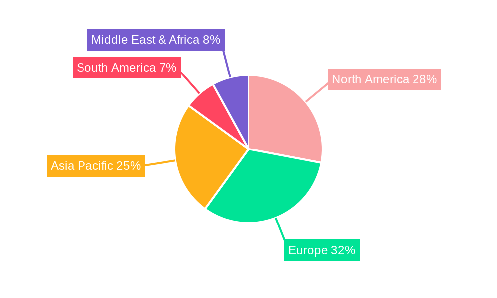 Viola and Violin Bows Market Share by Region - Global Geographic Distribution