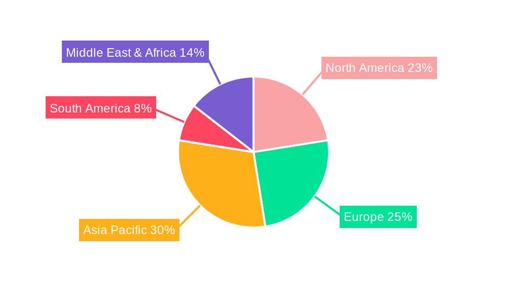 18 Beta Glycyrrhetinic Acid Market Share by Region - Global Geographic Distribution