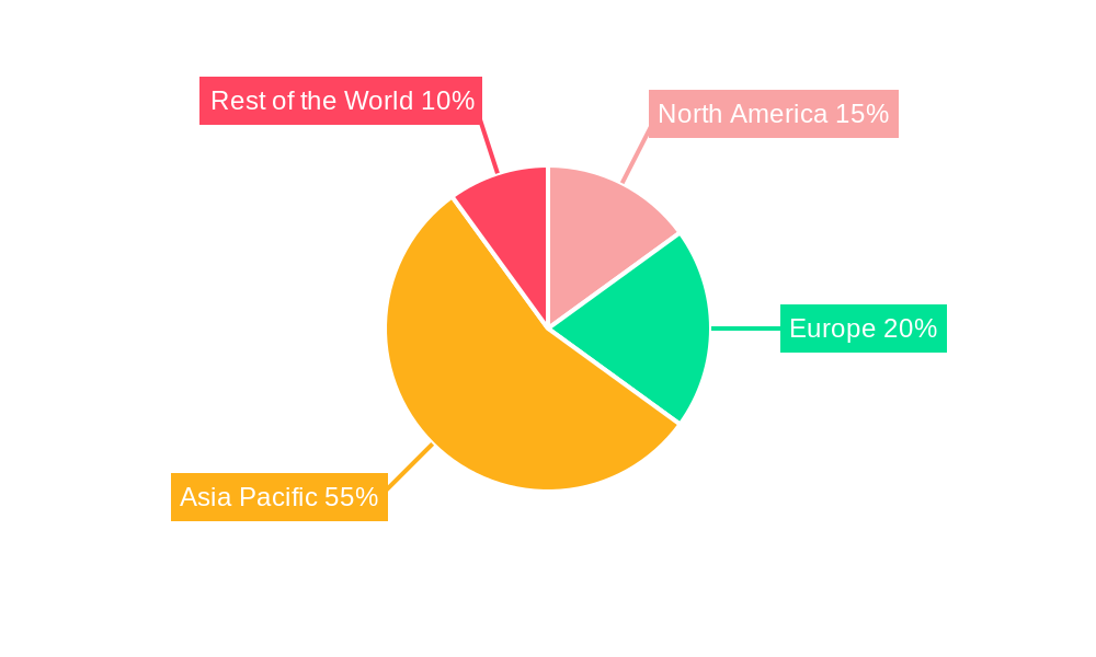 APAC Drone Inspection and Monitoring Market Market Share by Region - Global Geographic Distribution