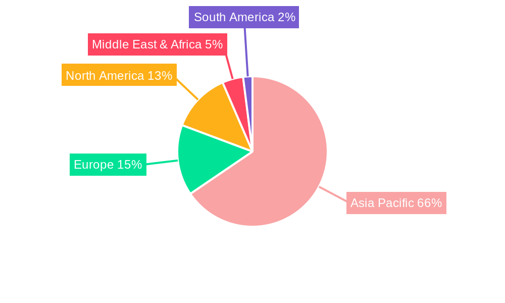 ASEAN Cross Border Road Freight Transport Industry Market Share by Region - Global Geographic Distribution
