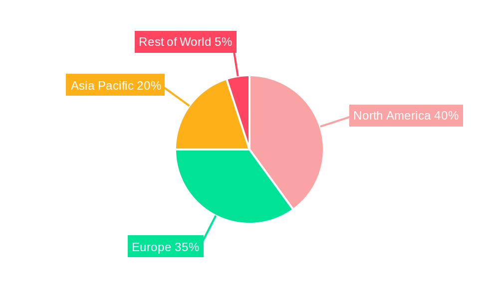 Air-based Remote Weapon Stations Market Market Share by Region - Global Geographic Distribution