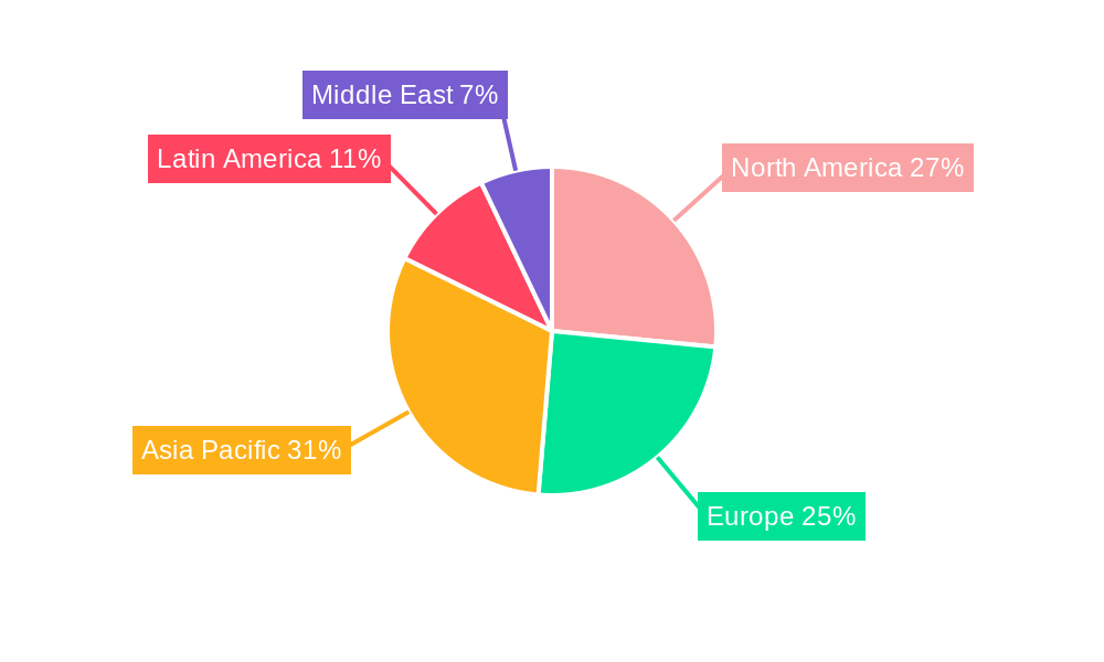 Airport Baggage Handling Systems Market Market Share by Region - Global Geographic Distribution