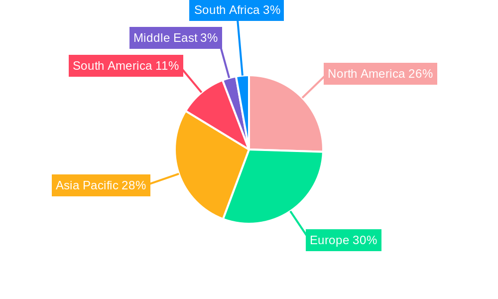 Algae-based Animal Feed and Ingredients Industry Market Share by Region - Global Geographic Distribution