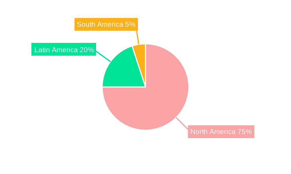 Americas Intelligence Surveillance and Reconnaissance Market Market Share by Region - Global Geographic Distribution