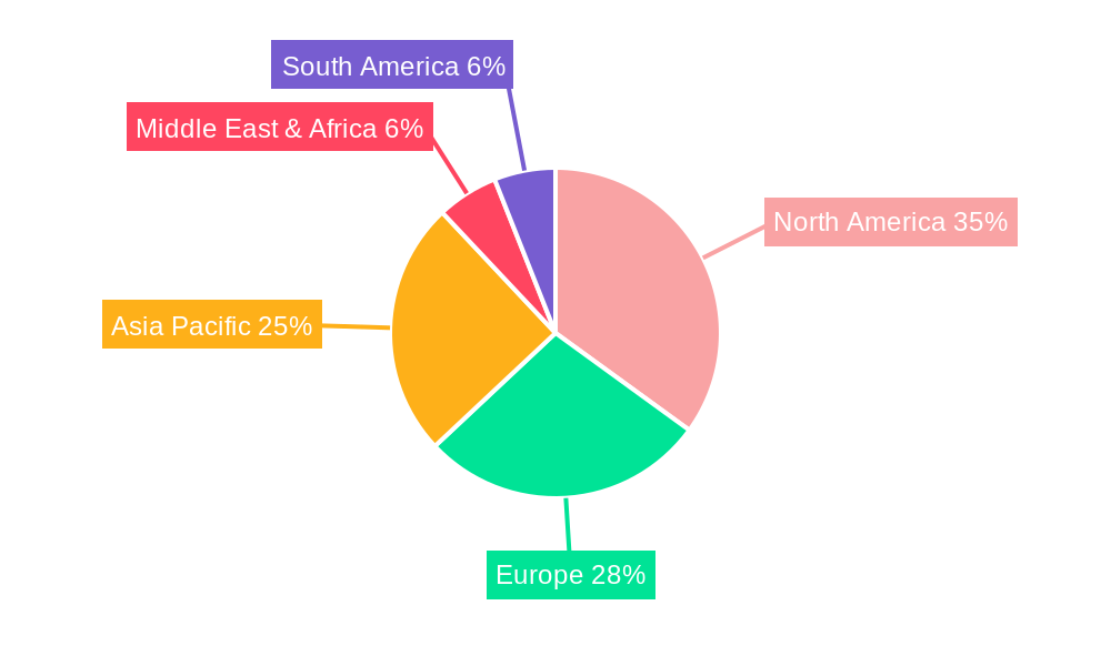 Animal Experiment Mice Market Share by Region - Global Geographic Distribution