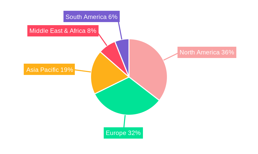 Arthritic Therapeutic Market Share by Region - Global Geographic Distribution