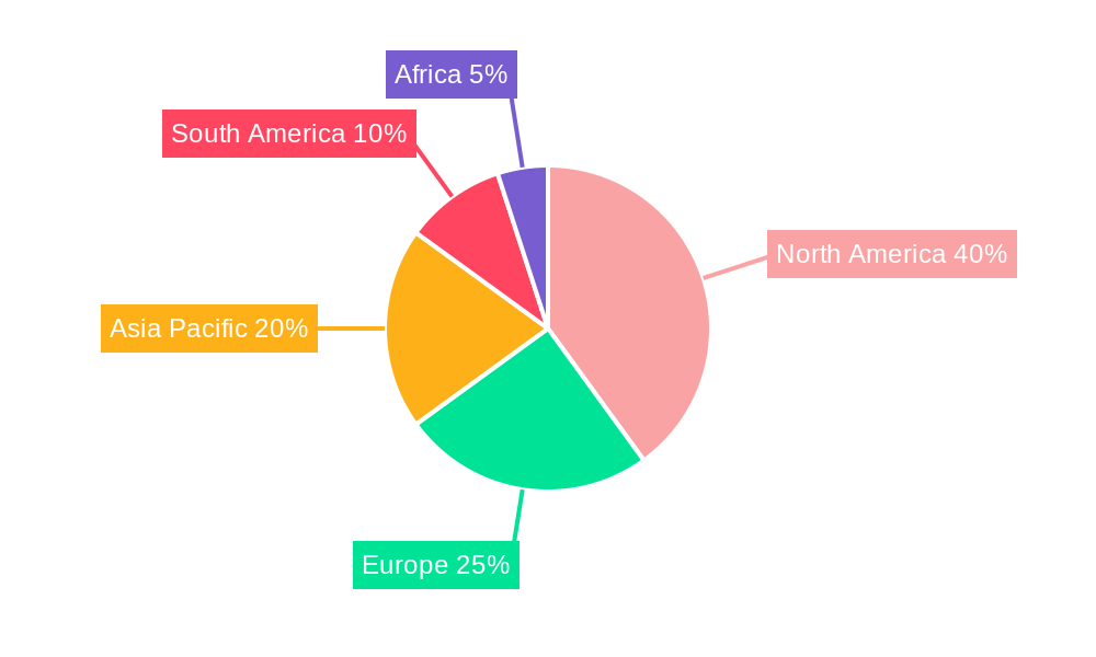 Artificial Intelligence in Agriculture Industry Market Share by Region - Global Geographic Distribution